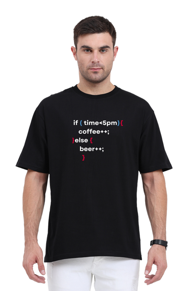 Test Co-ord