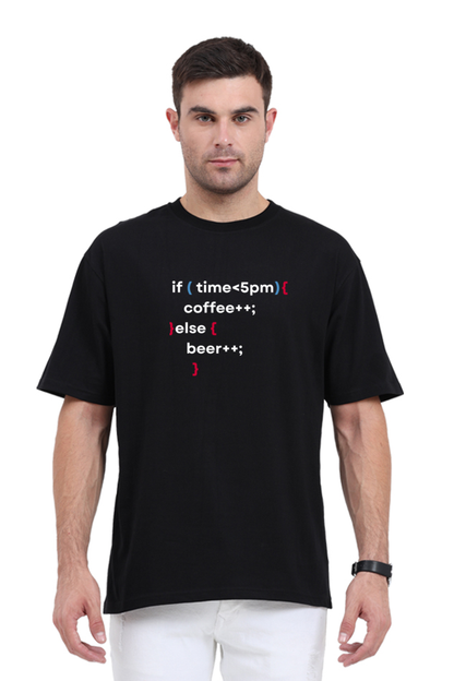 Test Co-ord
